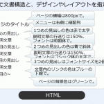 HTMLにすべて記載した場合のイメージ
